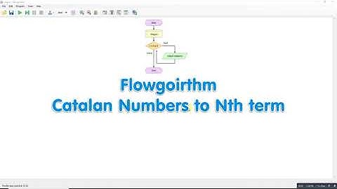 Flowgorithm - Catalan Numbers