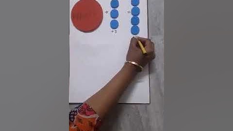 Class 8, Maths, Activity on Linear equations in one variable