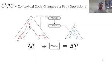 A Structural Model for Contextual Code Changes