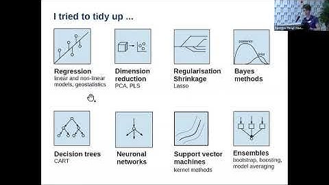 Madlene Nussbaum - Mastering machine learning for spatial prediction (part 1)