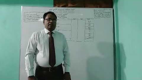 HSC ACCOUNTING 2nd PAPER CHAPTER 5, FINANCIAL STATEMENT