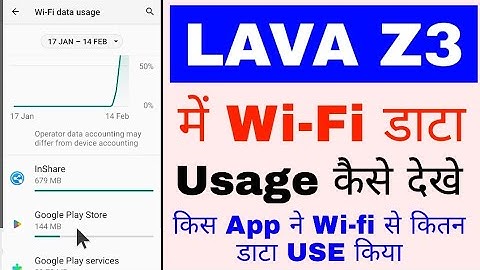 Lava z3 me wi-fi data usage kaise dekha jata hai।lava z3 me wi-fi se kis app ne kitna data use kiya