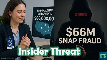 $66M SNAP Fraud Scandal: How AI Could Have Stopped It