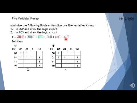 2 5 variables K Map - YouTube