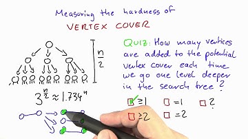Measuring The Hardness Of Vertex Cover Solution - Intro to Theoretical Computer Science