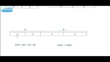 L12 Distributing Expressions