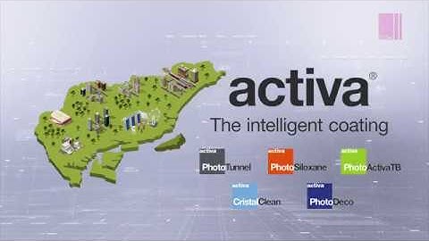 YiTac ACTIVA Self Cleaning Coating