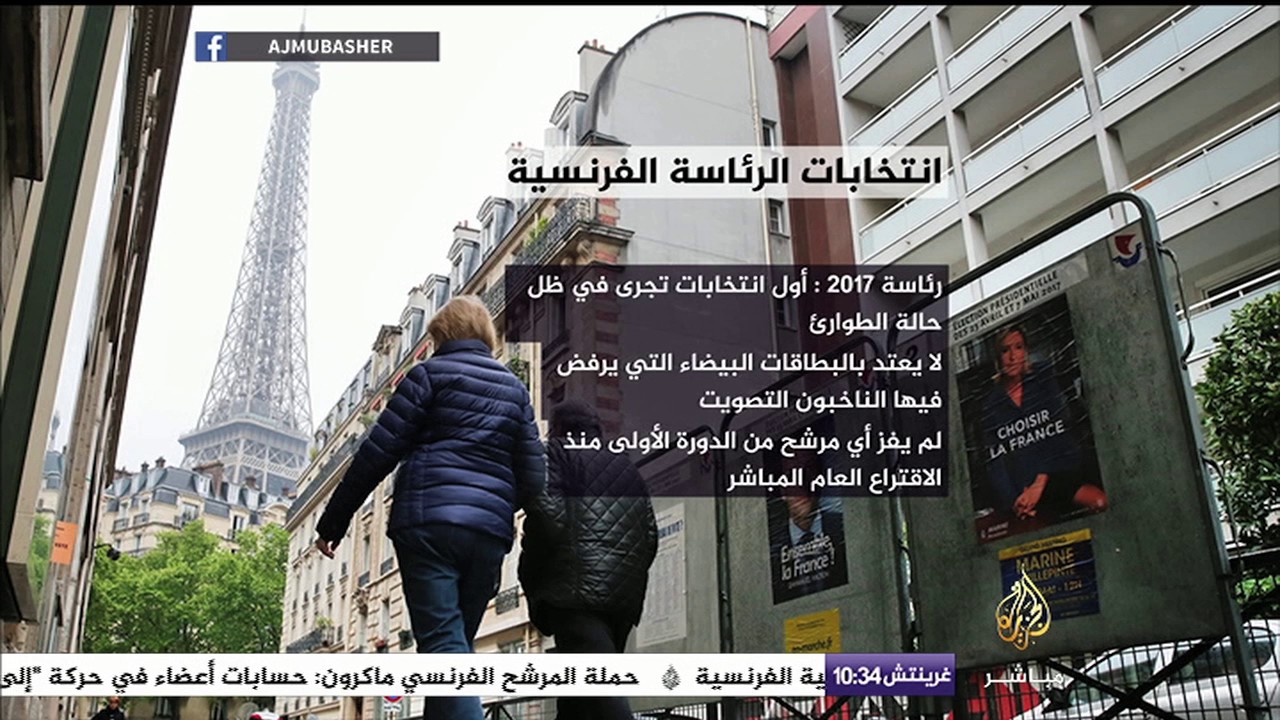 انفوجراف.. الانتخابات الرئاسية الفرنسية