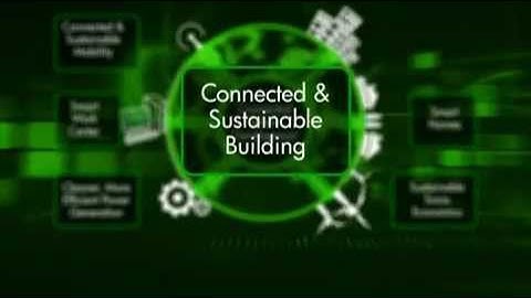 Dimension Data Digital City Solution Blueprint