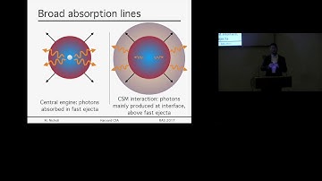 Unmasking the Power Source in Superluminous Supernovae - Matt Nicholl