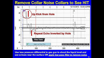 Ask Echometer Session 23 December 2 2020 Identifying HIT on Sucker Rod Lifted Wells