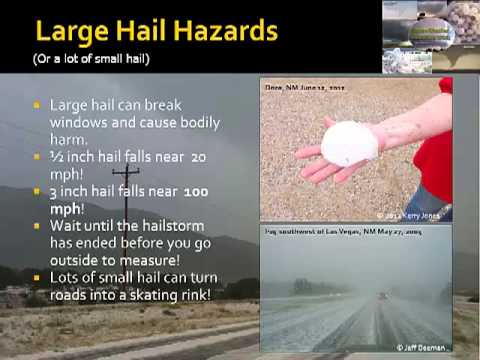 Hail and Thunderstorm Winds