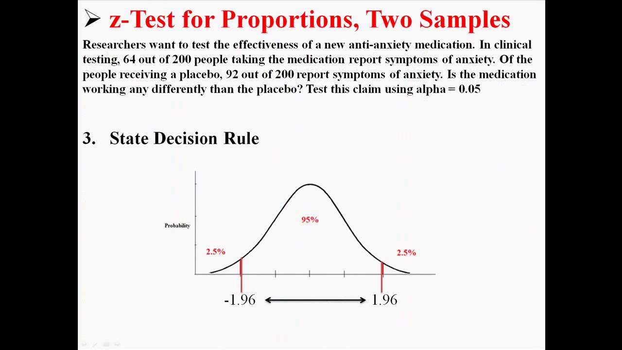 2 proportion z test null hypothesis