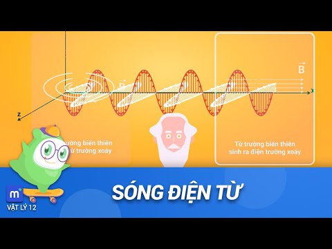 Video: Âm thanh có phải là sóng điện từ không?