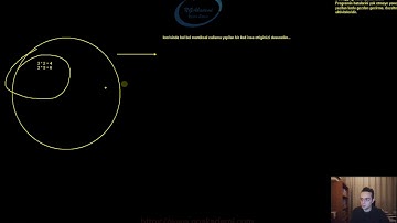 31) Debugging Nedir?