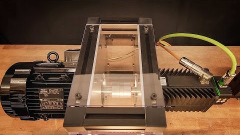 Motor control examples - Testbench overview