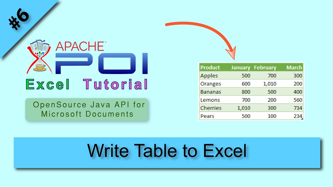 JAVA] Excel - POI (SXSSFWorkbook Example)