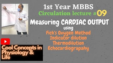 9. How to measure Cardiac Output - Fick
