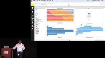 Designing the Enterprise: HR Applications at Scale