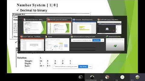 Introduction to Microprocessor and Microcontrollers   | Lecture 1 |