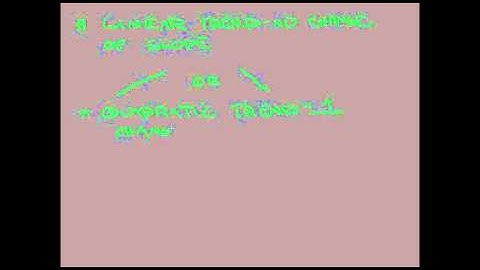 Teaching Statistics to Psychologists