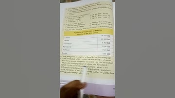 Oxford Countdown Class 5 || Exercise 1b || last question