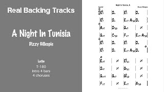 A Night In Tunisia - Real Jazz Backing Track - Play Along
