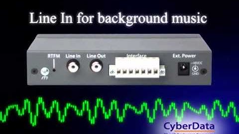 VoIP Paging Server, IP and SIP Paging