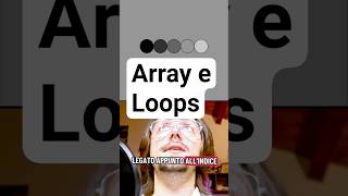 iterare su un #array con un for #loop in #javascript | #p5js #tutorial
