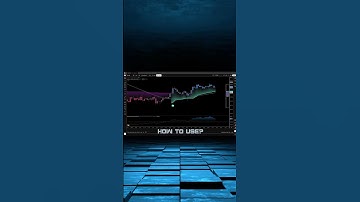 I Waited So Long to Find a POWERFUL Indicator like This! It Never Fails!