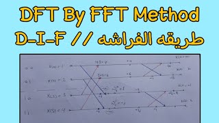 DFT by FFT ( butterfly Method) // طريقه الفراشه