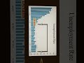 Financial astrology us stocks  geomancy seen in channel daniel yue  us stocks weekly shorts