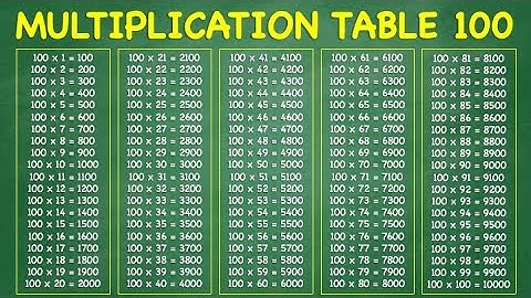 Multiplication Table 100