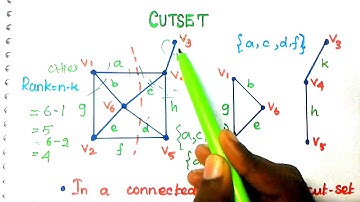 #23 Cutset and Fundamental Cutset in Graph Theory [WELCOME ENGINEERS]