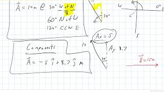 AP C Kinematics 2 D Part 01 Vectors Intro