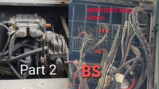 Axle module Bs  Warning informecen  Brake system MERCEDES Benz Actors A28 A11.1 Break control unit