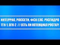 Интеррао, Россети, ФСК ЕЭС, ТГК-1, ОГК-2, Русгидро - активный рост продолжится или завершается?