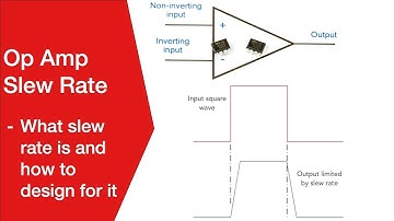 Operational Amplifier Slew Rate | Op Amp Slew Rate