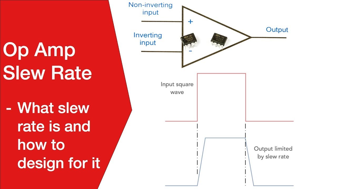 Operational Amplifier Slew Rate | Op Amp Slew Rate - YouTube