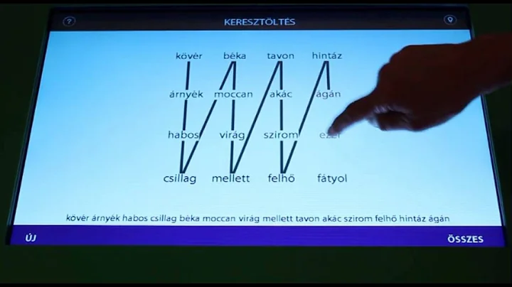 WEÖRES100 - Words stirred