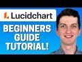 How to use lucidchart  simple lucidchart tutorial 2021