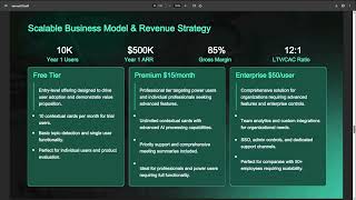 Syncup Neural Newbies - Futurestack Genai Hackathon