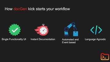 DocGen demo - HachHarvard 2024