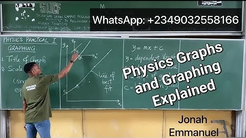 GRAPHING Physics Practical Class - Meaning, Types, Slopes and Slope Errors, Abscissa and Ordinate.