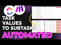 Youre using clickup wrong  apply task fields to subtasks