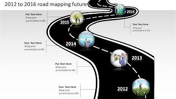Product Roadmap Timeline 2012 To 2016 Road Mapping Future Perspectives Powerpoint Templates Slides