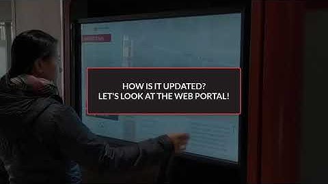 Advanced Interactive Directory Screen