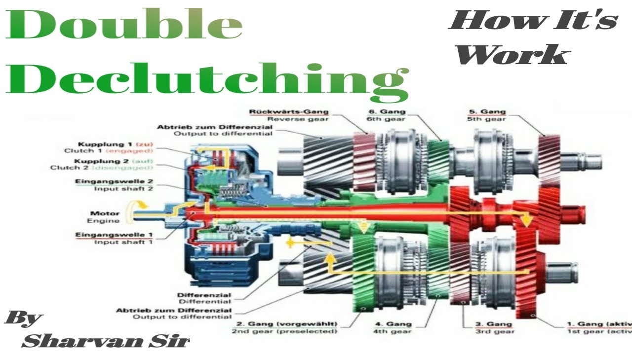 What Is Double Clutching and How Does It Work?