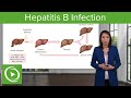 Hepatitis B Infection with Case – Disorders of the Hepatobiliary Tract | Lecturio