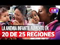 ANEMIA infantil en Perú: ¿Qué está causando este aumento?